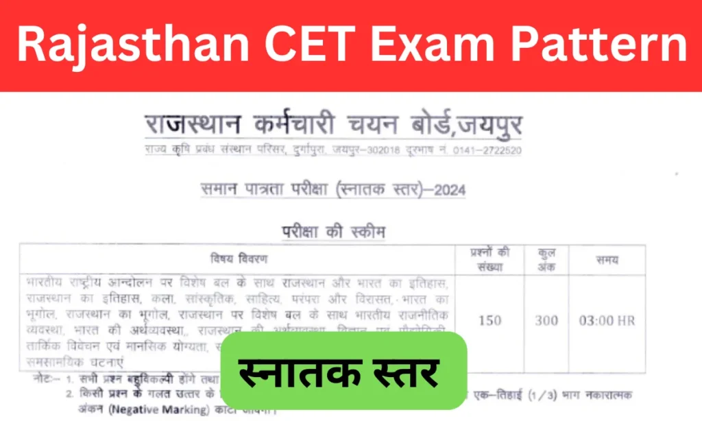 CET Graduation Level Exam Pattern 2024